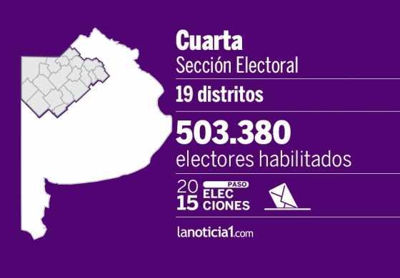 La verdadera encuesta