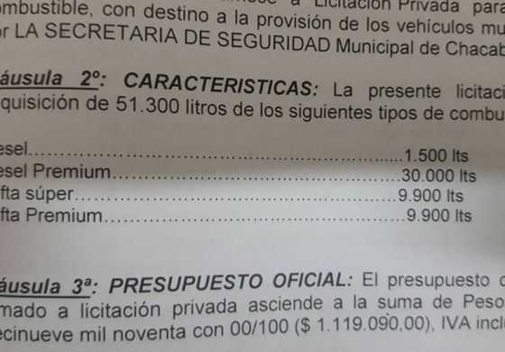  El Concejo Deliberante le pide explicaciones a Aiola por la compra de combustible por alrededor de $1.200.000