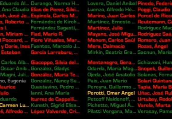 El Senado le dijo "NO" al Aborto Seguro, Legal y Gratuito